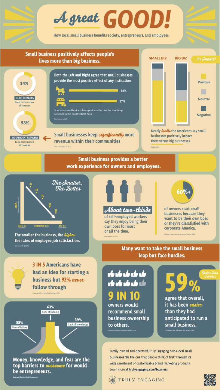 A Great Good - Small Business Infographic