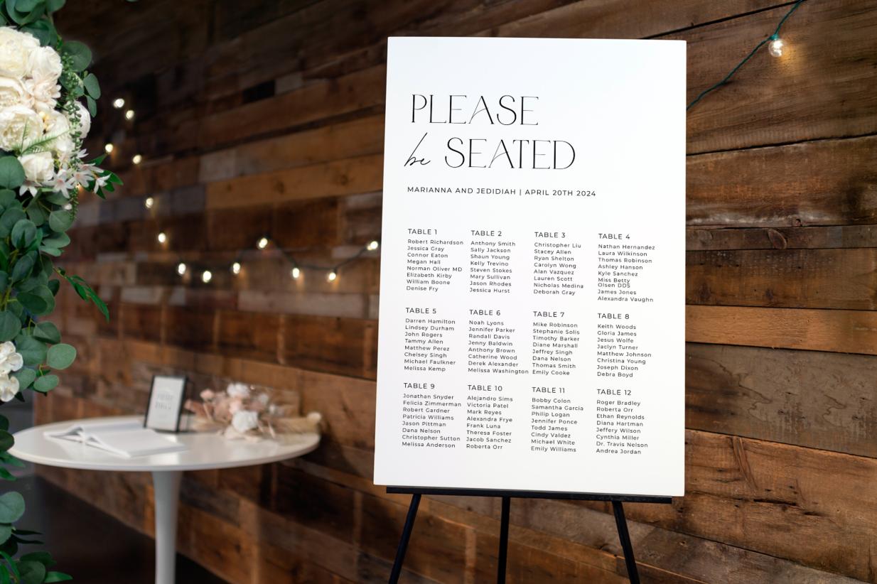 Seating Chart Etiquette Rustic Wedding Sign