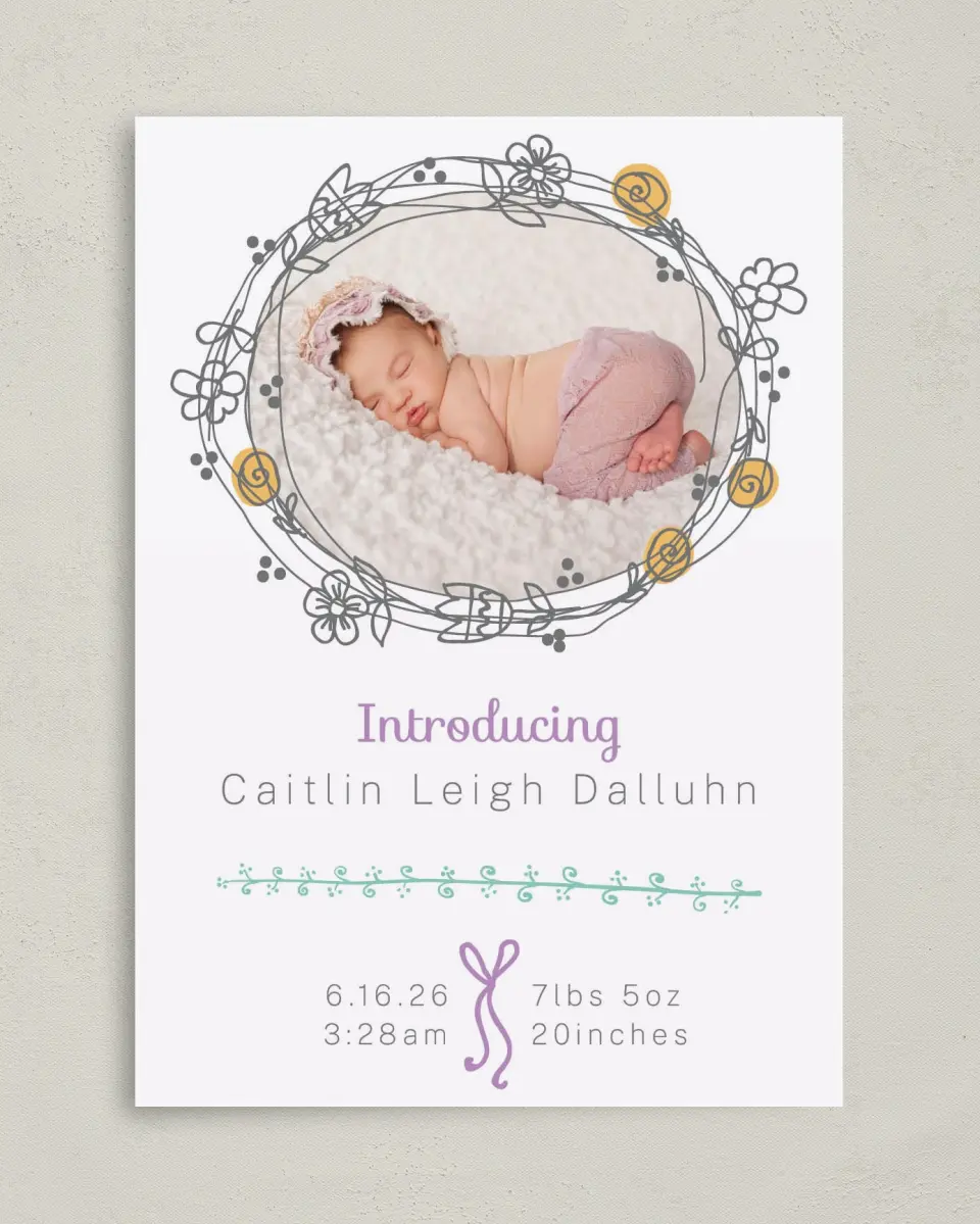 This is a 5" x 7" Birth Announcement Card called Whimsical Wishes printed in full color on Premium Smooth paper