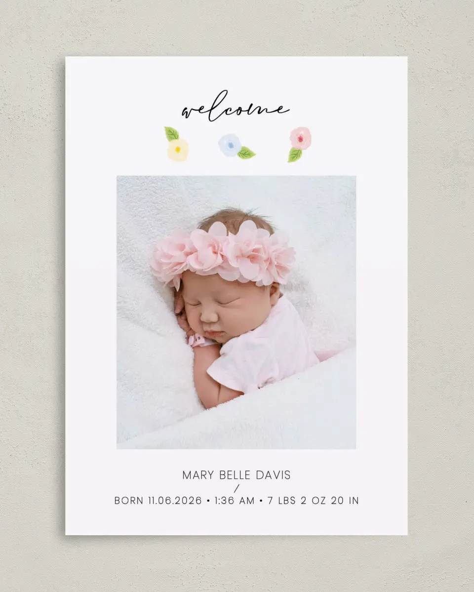 This is a 5" x 7" Birth Announcement Card called Welcome Little Flower printed in full color on Premium Smooth paper