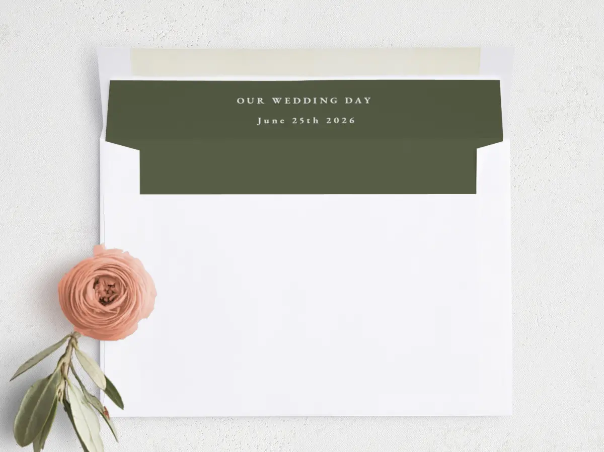 Proofing