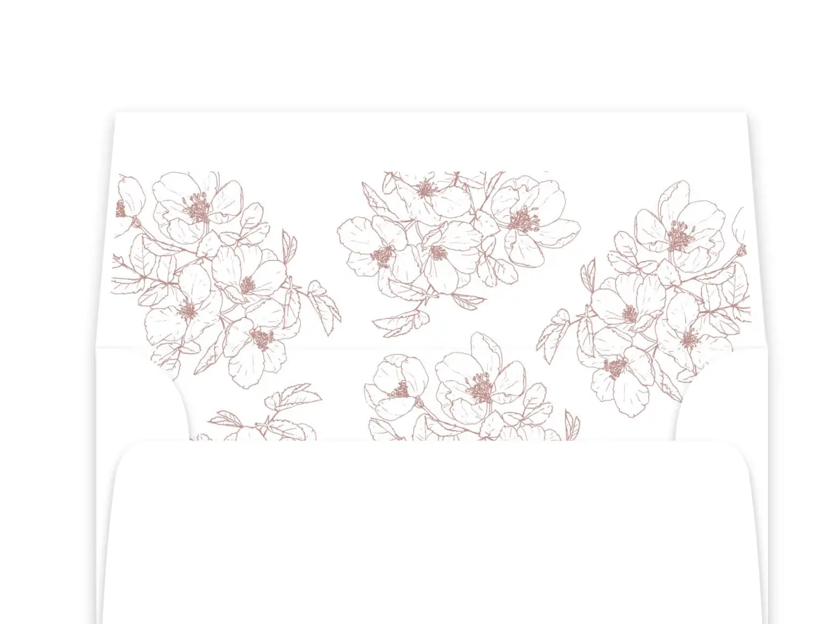 Proofing