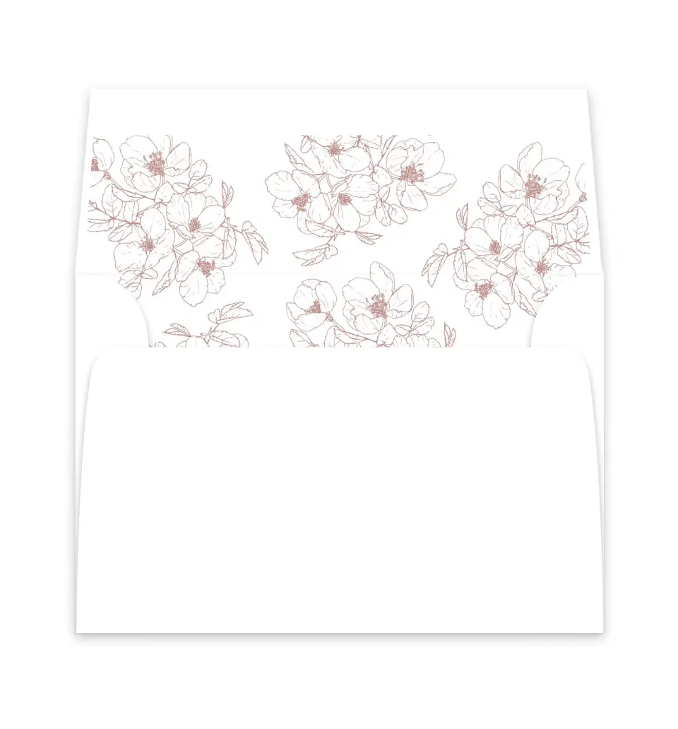Proofing