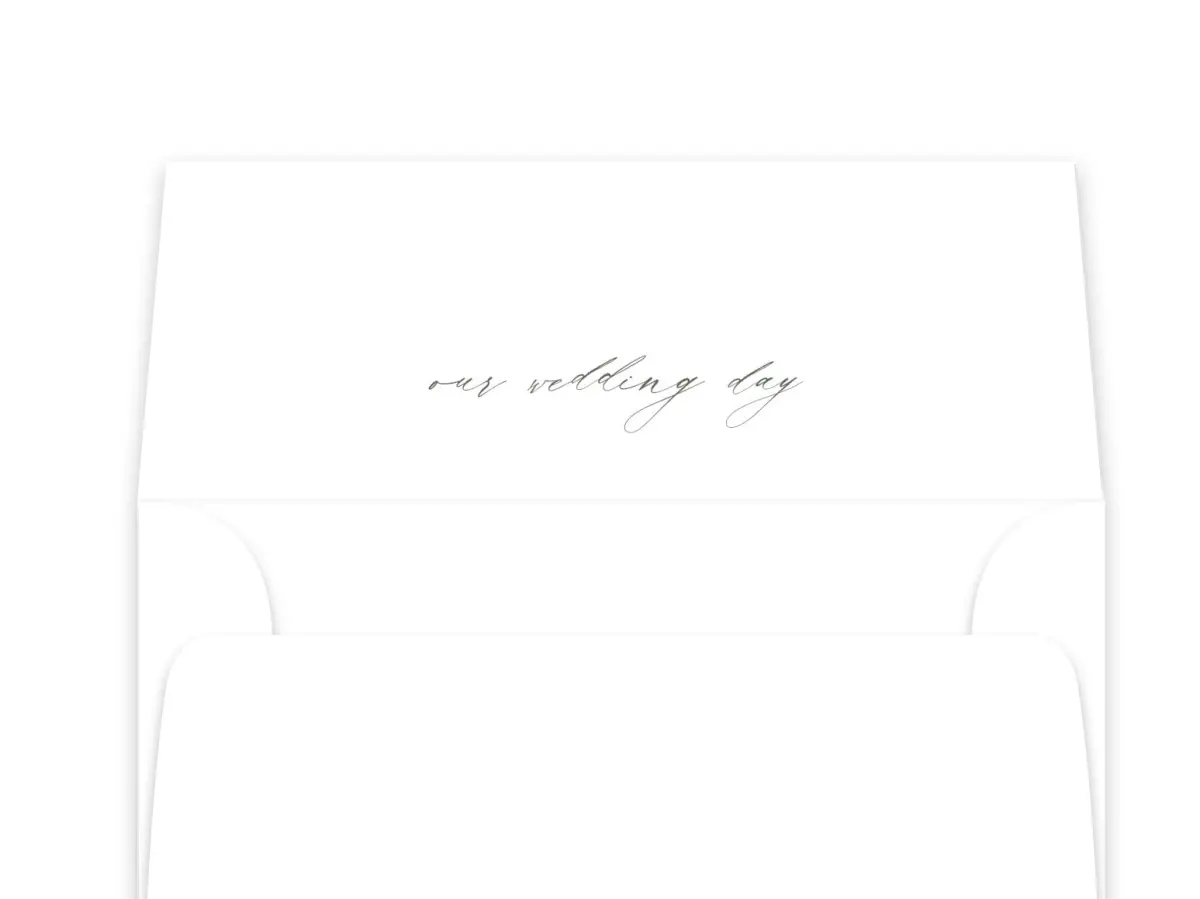 Proofing