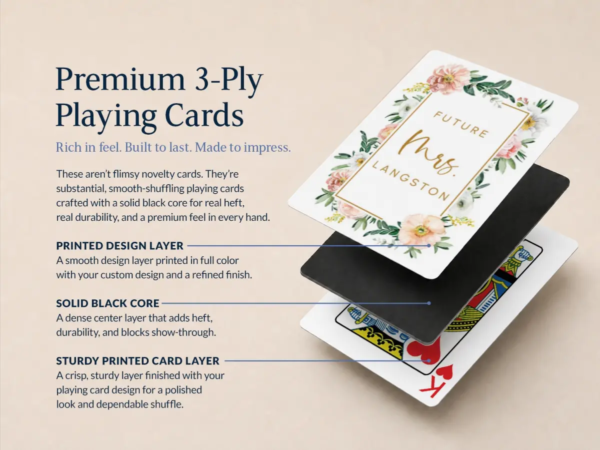 Wedding Playing Cards