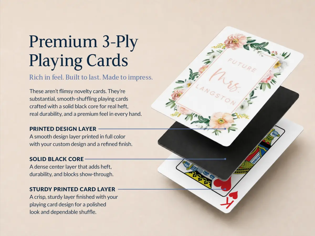 Wedding Playing Cards