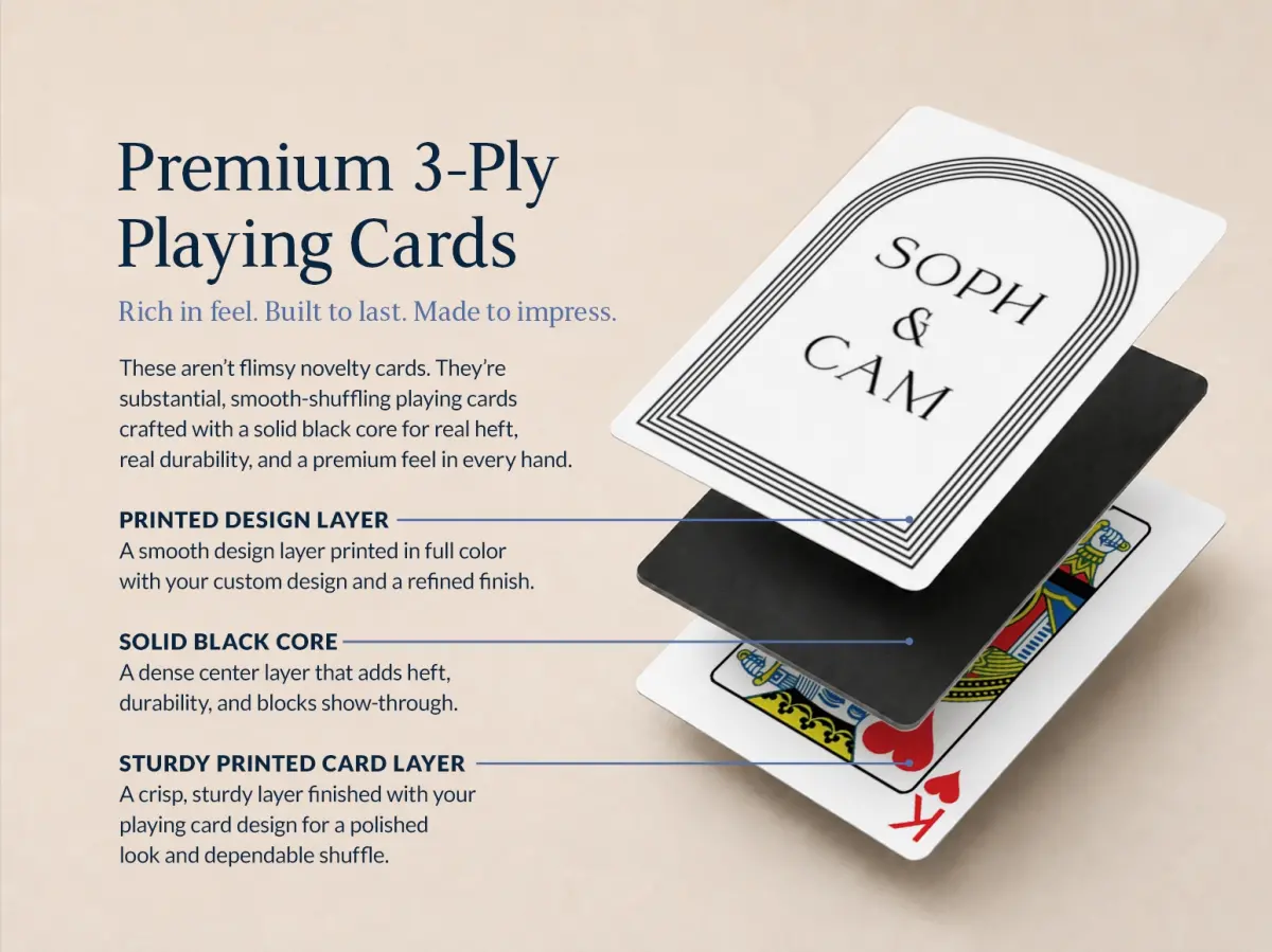 Wedding Playing Cards