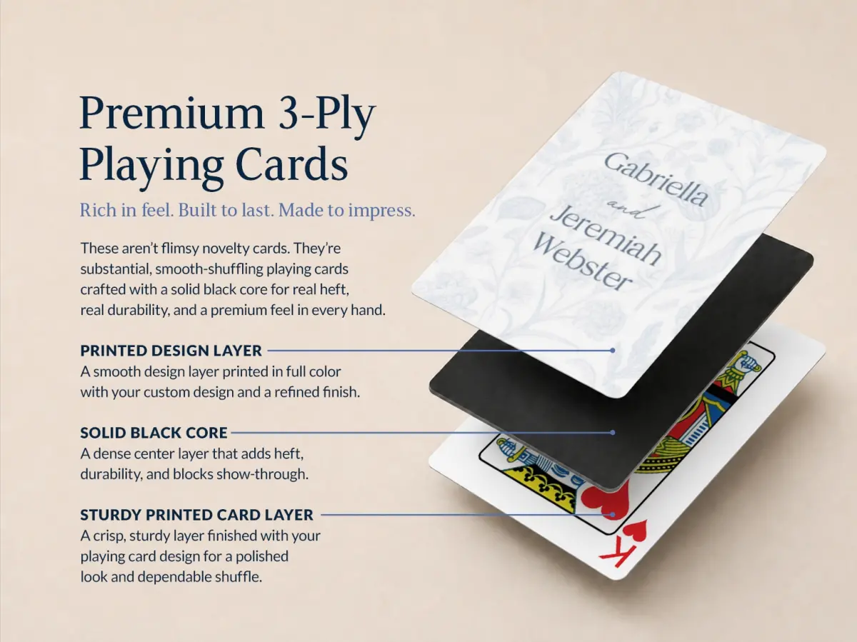 Wedding Playing Cards