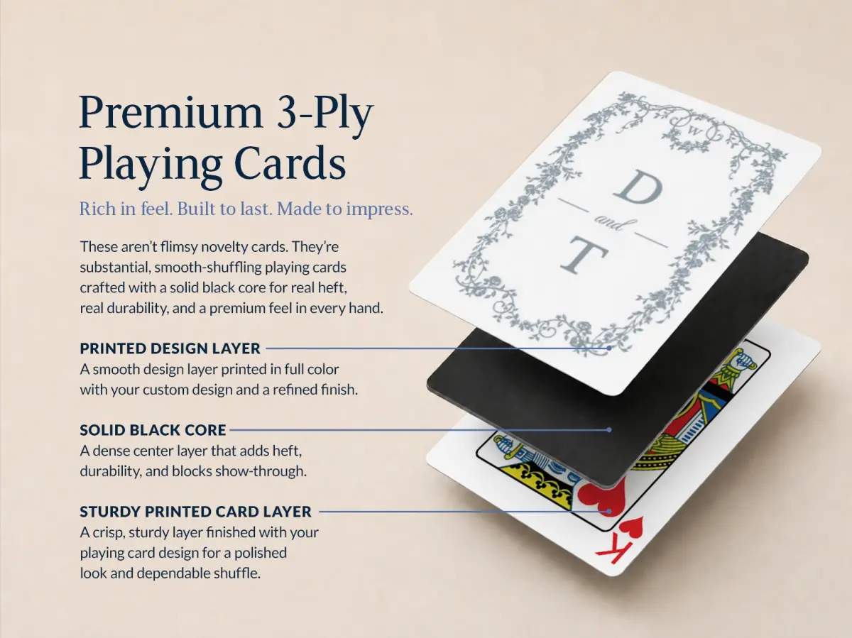 Wedding Playing Cards