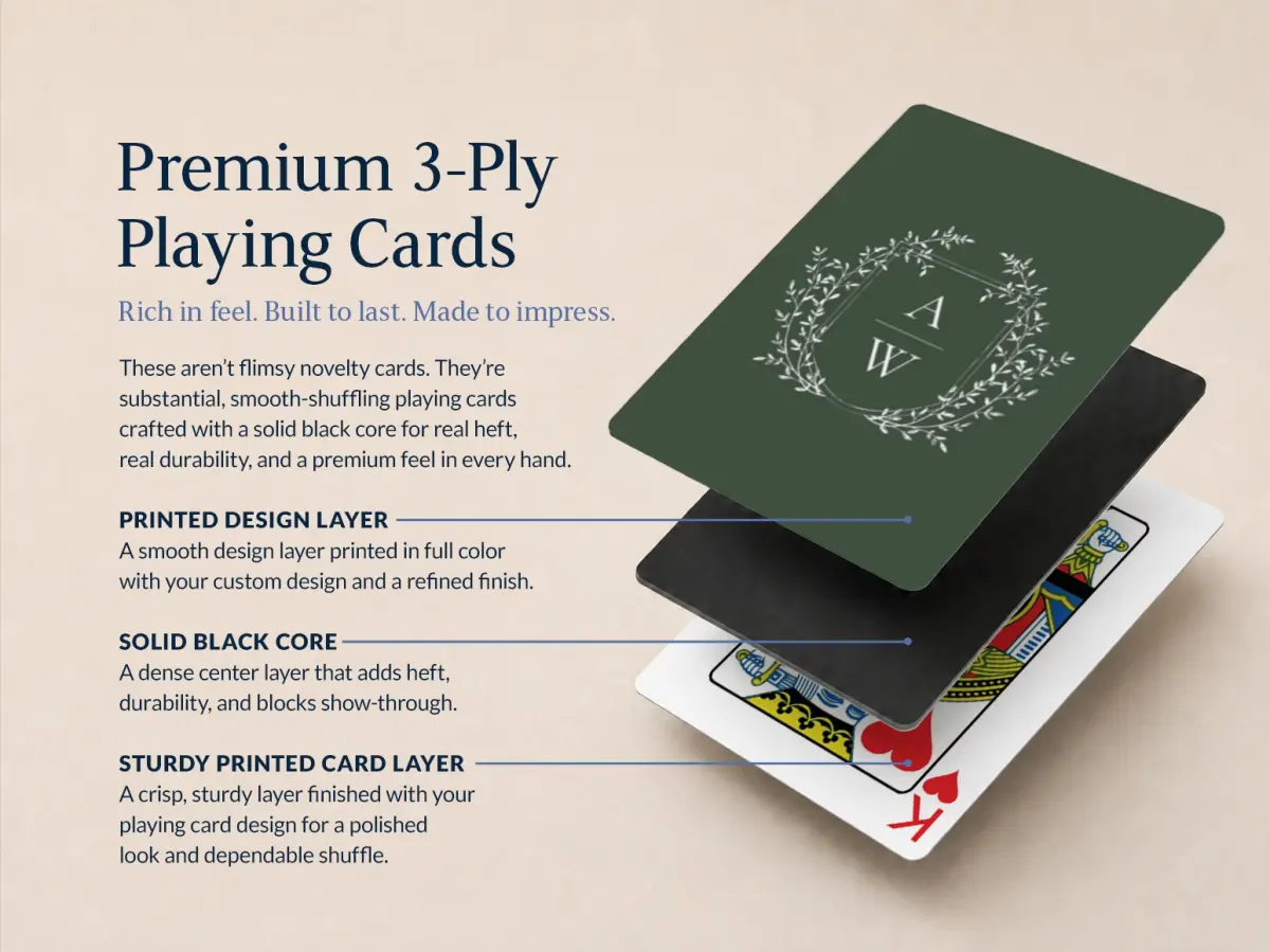 Wedding Playing Cards