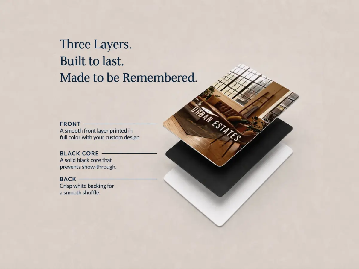 Business Playing Cards