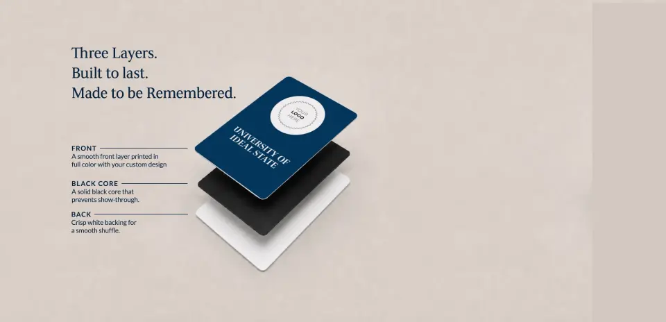 Business Playing Cards