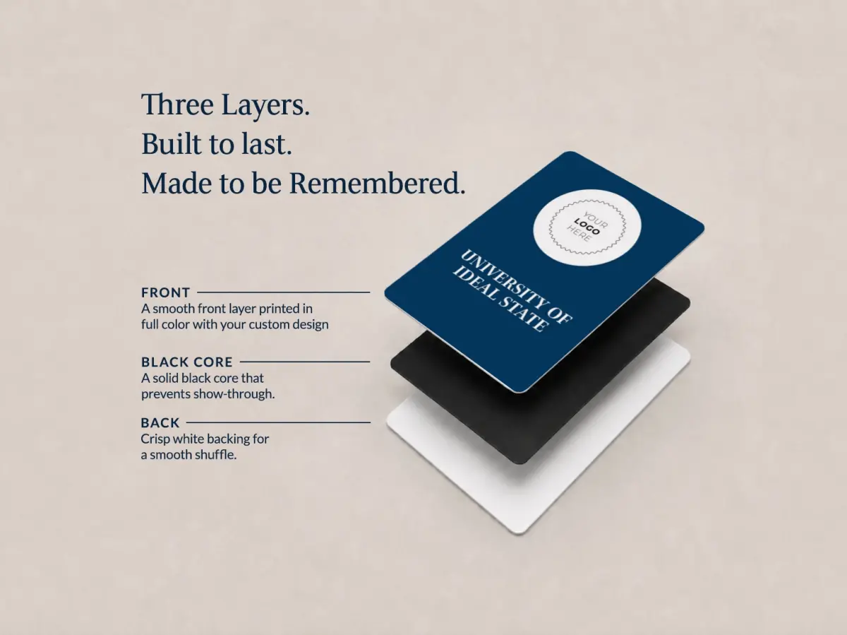 Business Playing Cards