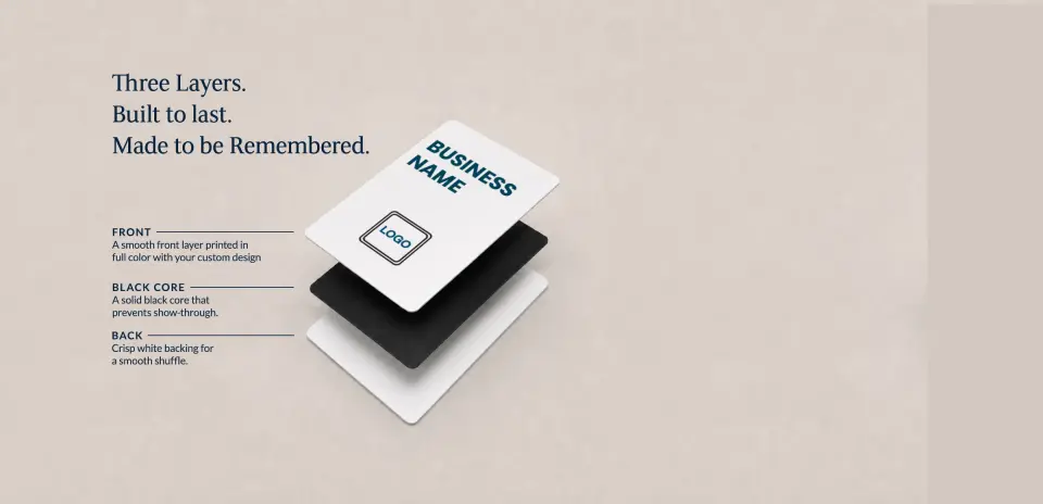 Business Playing Cards