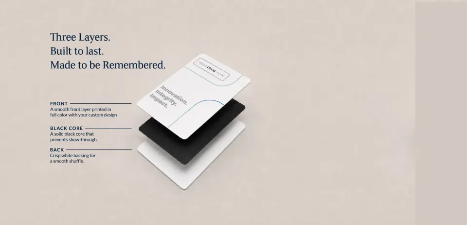 Business Playing Cards