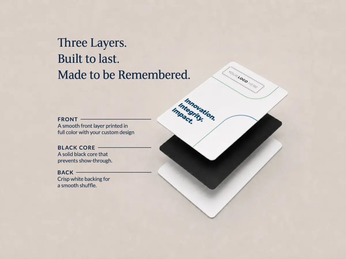Business Playing Cards