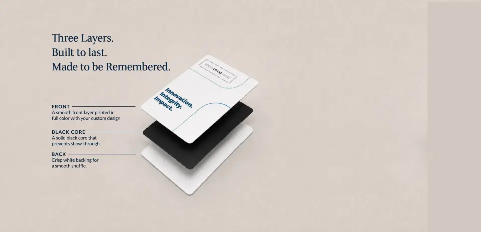 Business Playing Cards
