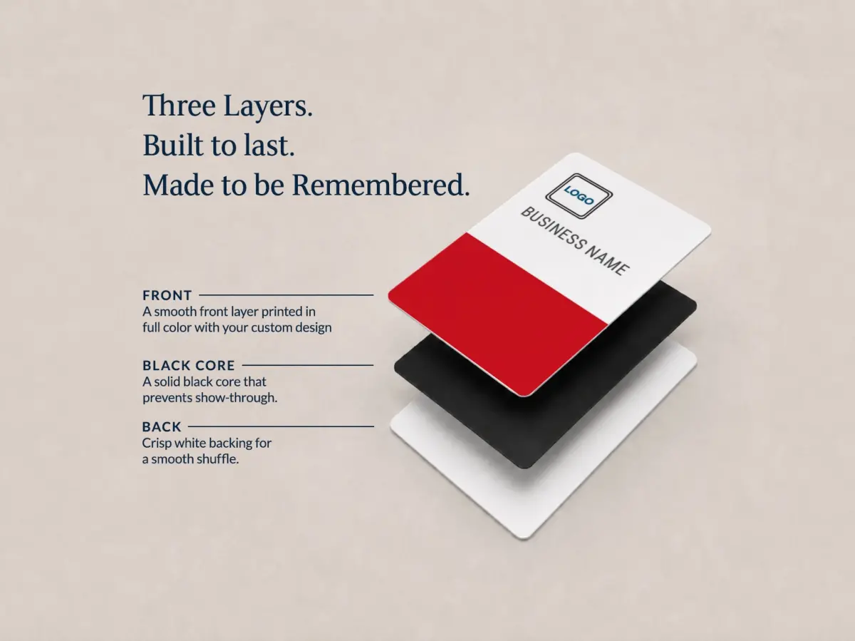 Business Playing Cards