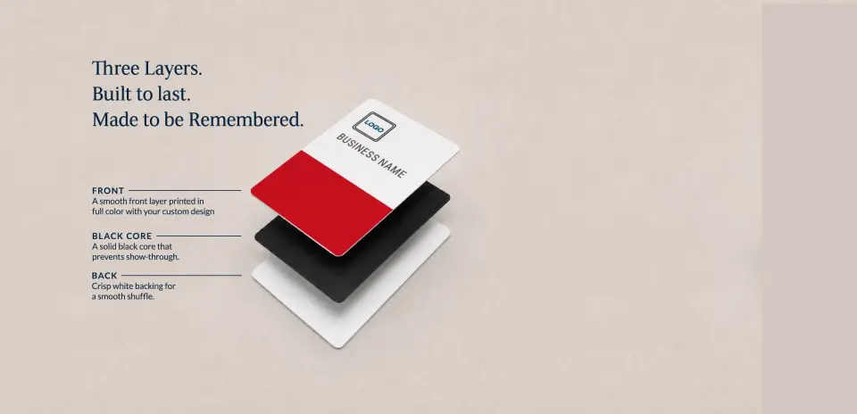 Business Playing Cards
