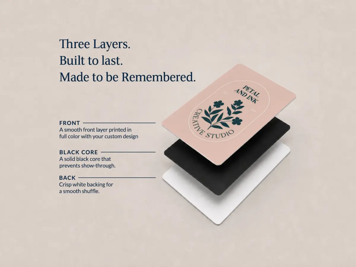 Business Playing Cards