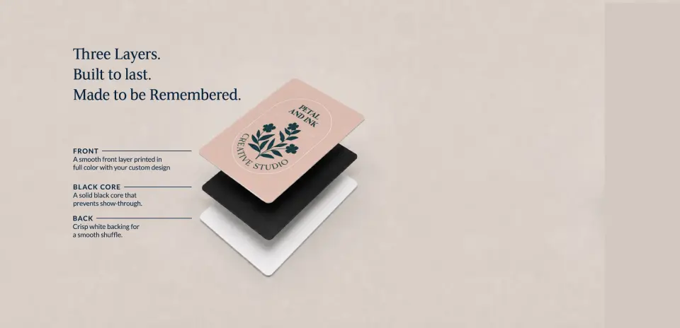 Business Playing Cards