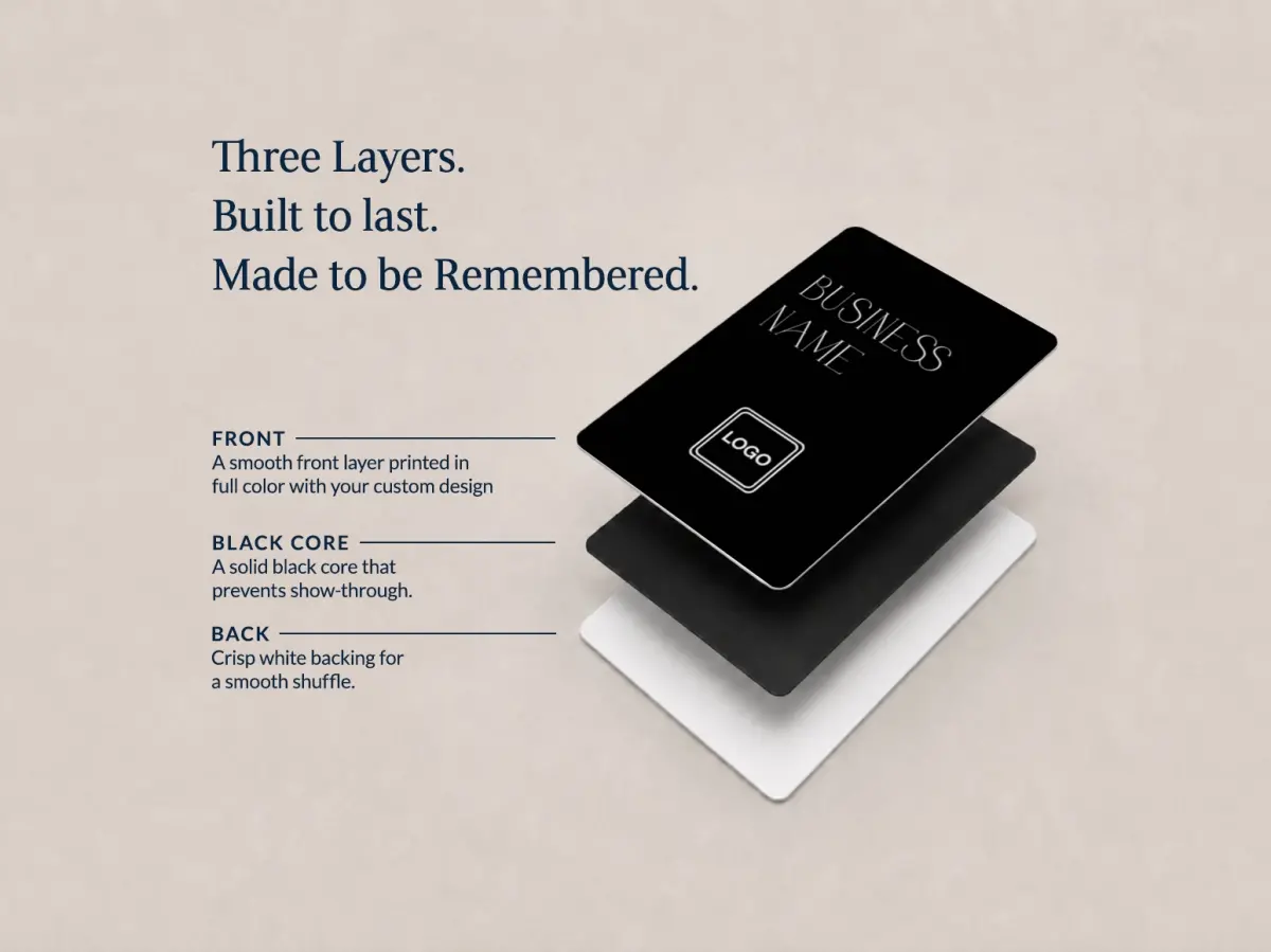 Business Playing Cards