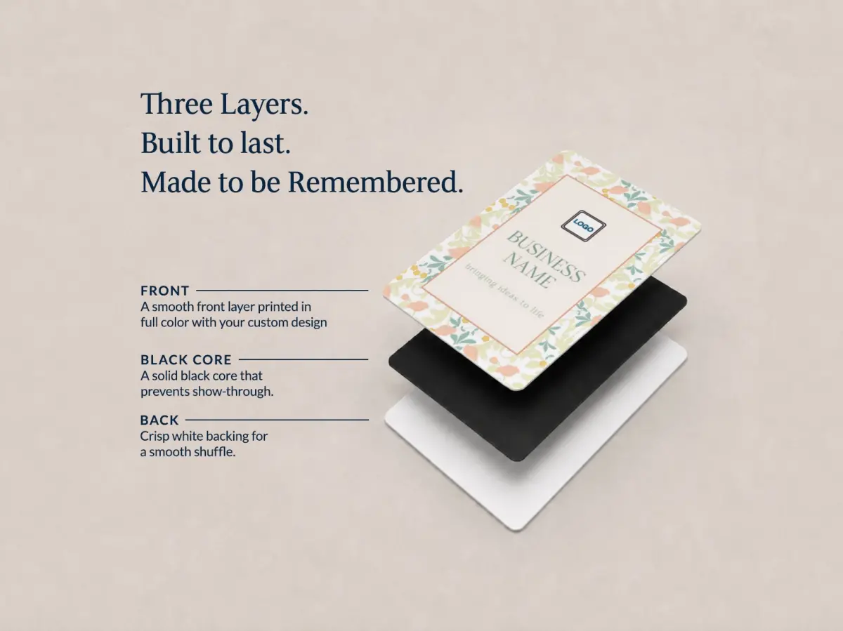Business Playing Cards