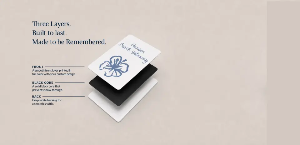 Business Playing Cards