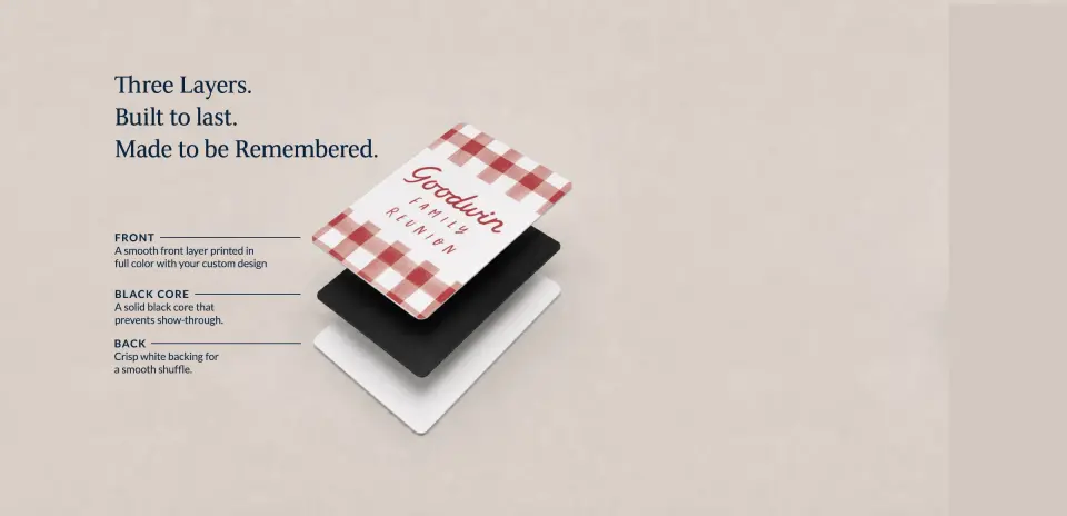 Business Playing Cards