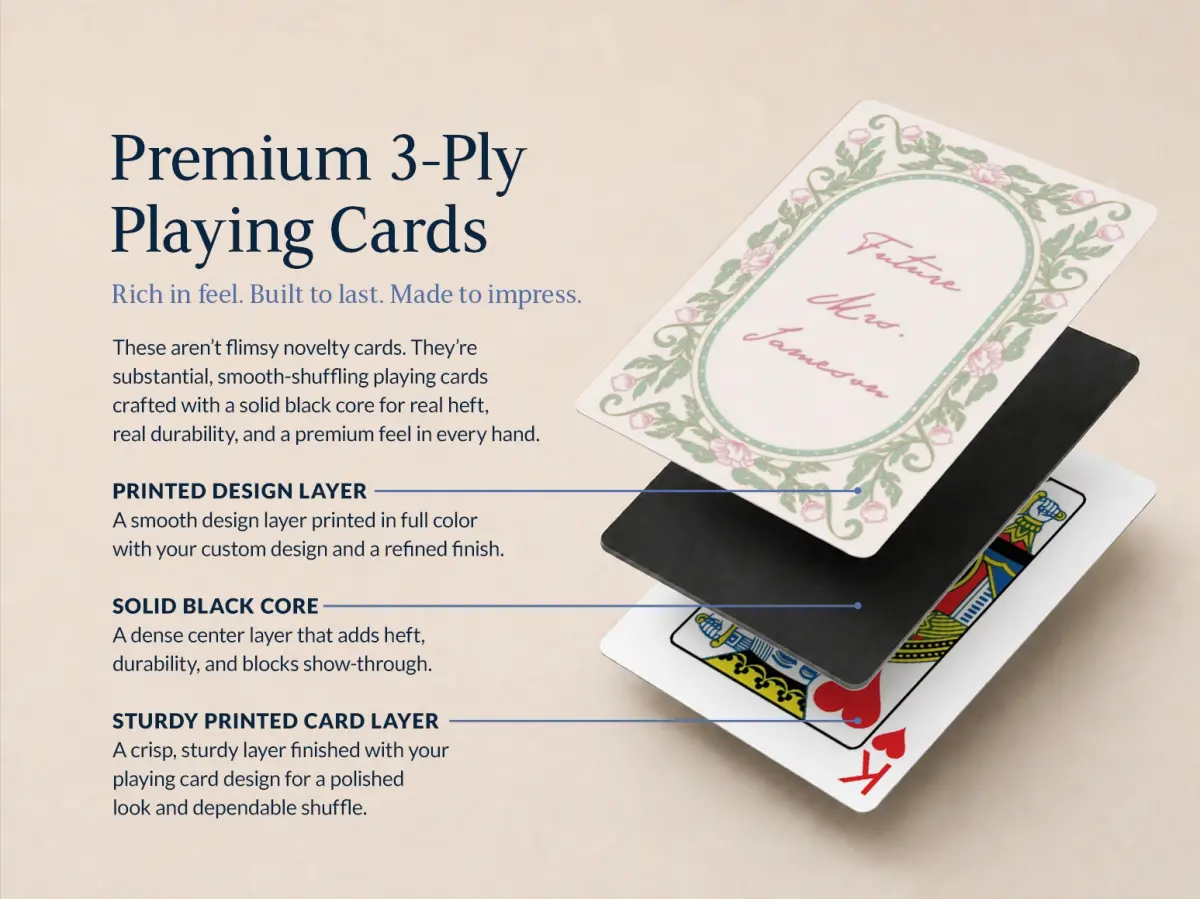 Wedding Playing Cards