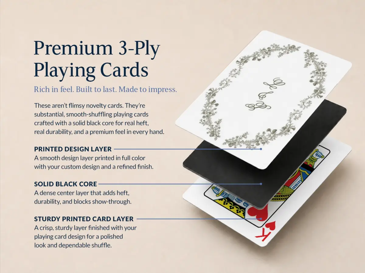 Wedding Playing Cards