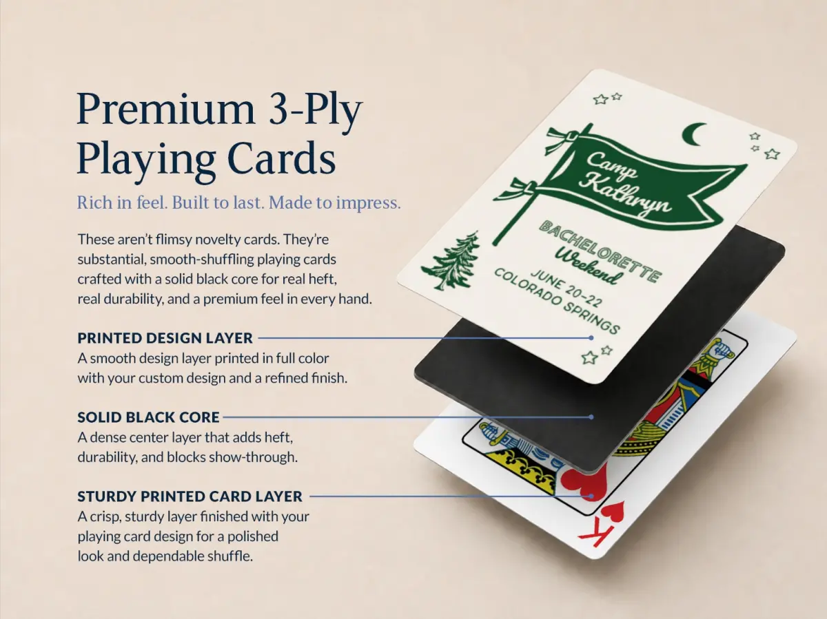 Wedding Playing Cards