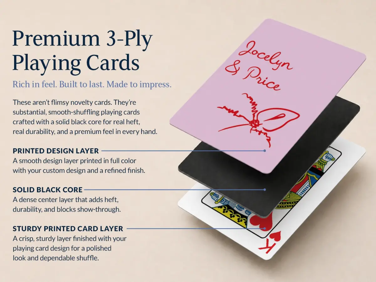 Wedding Playing Cards