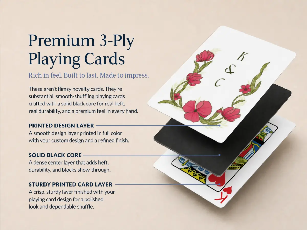Wedding Playing Cards