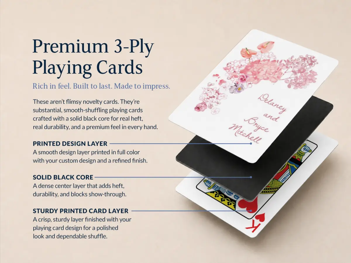 Wedding Playing Cards
