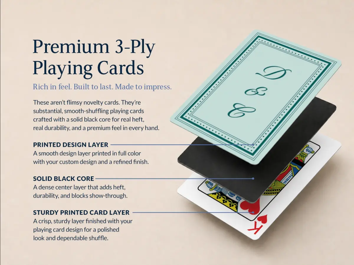 Wedding Playing Cards
