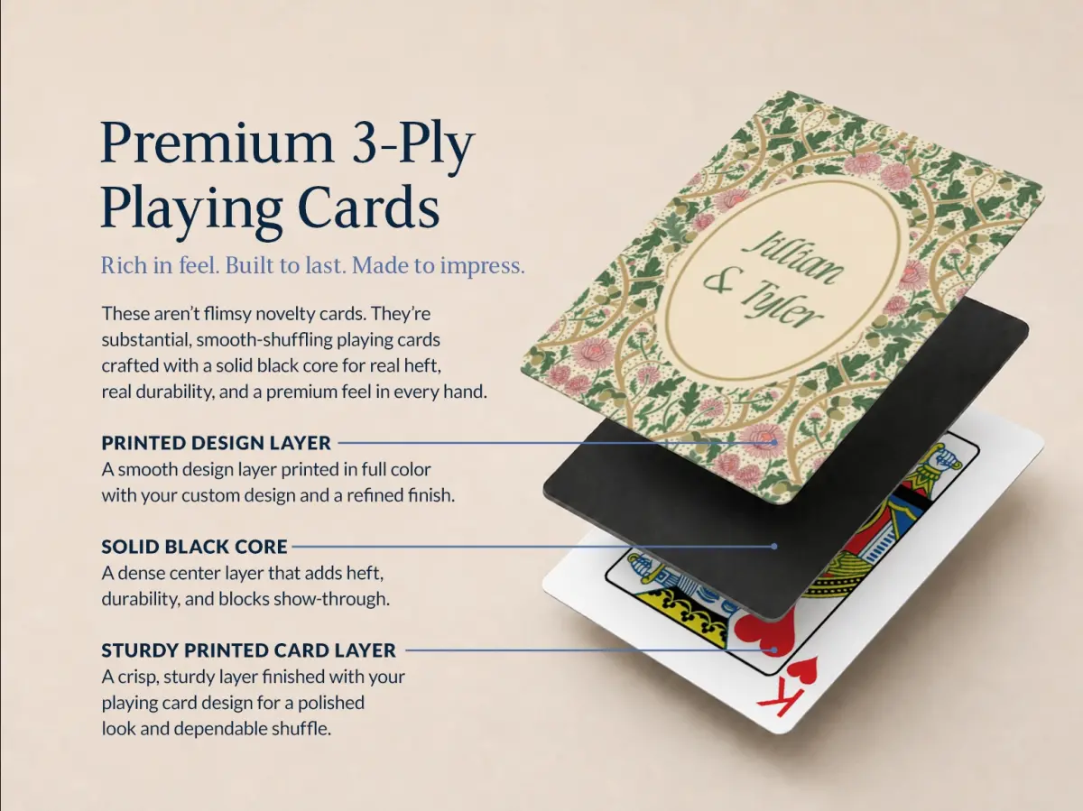 Wedding Playing Cards