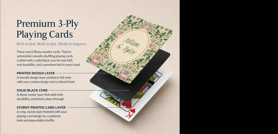 Wedding Playing Cards