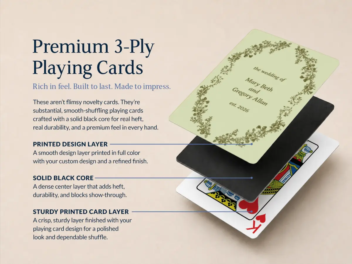 Wedding Playing Cards
