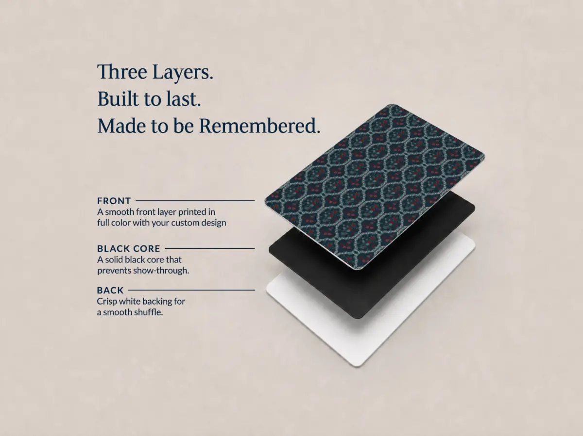 Business Playing Cards