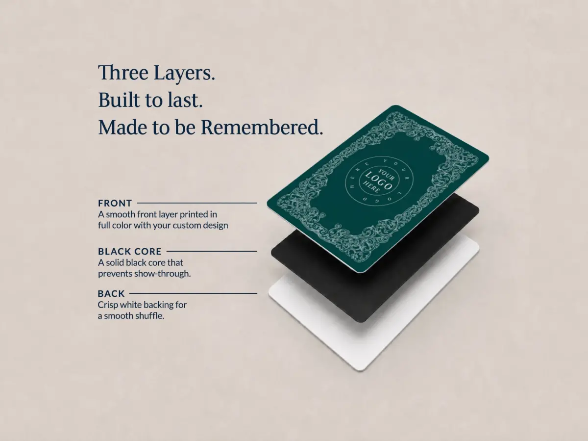 Business Playing Cards