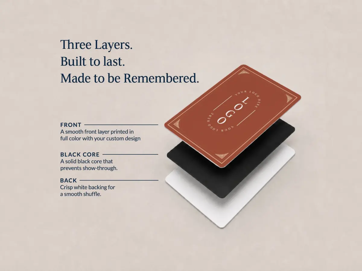 Business Playing Cards