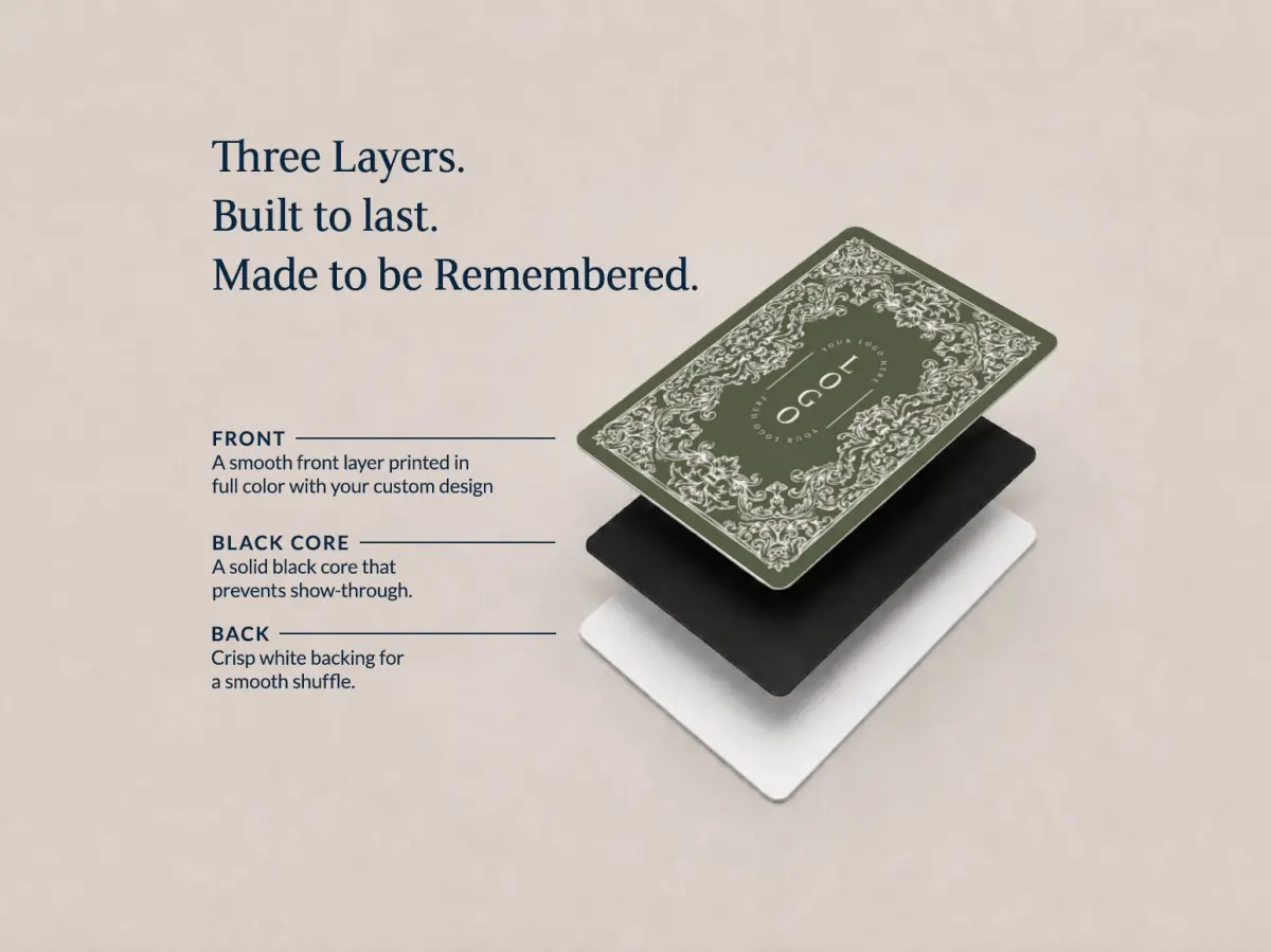 Business Playing Cards