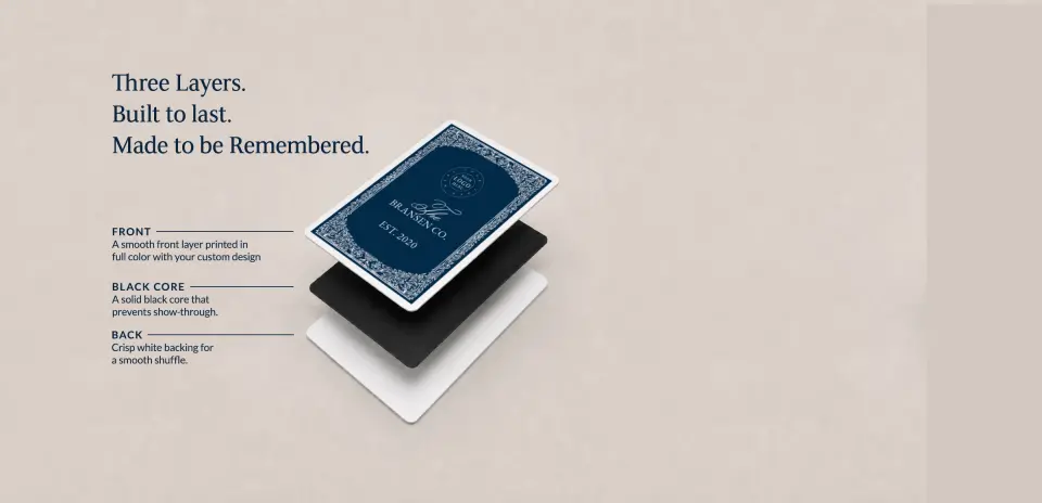 Business Playing Cards