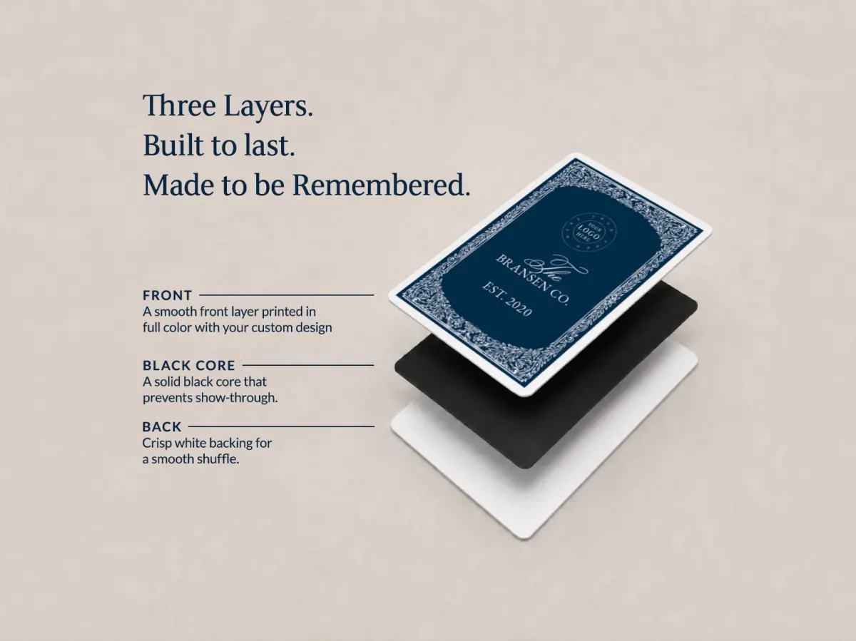 Business Playing Cards