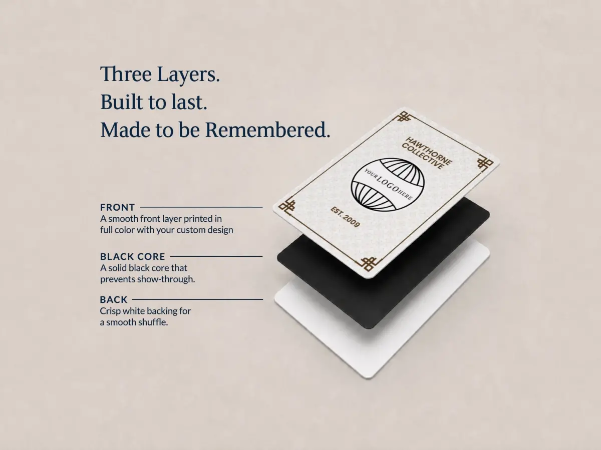 Business Playing Cards