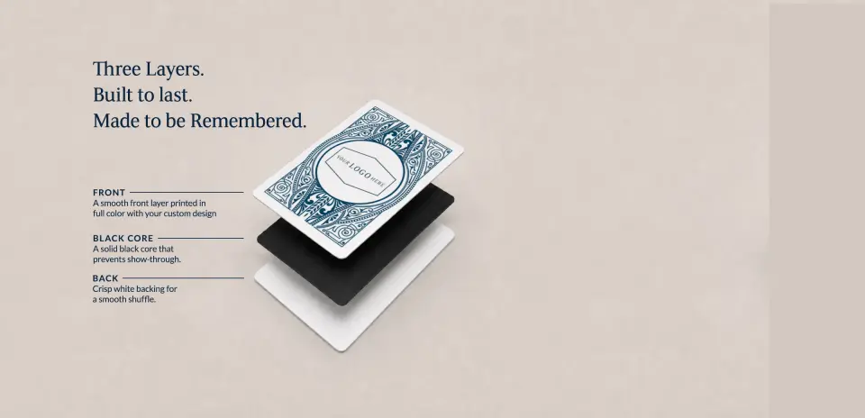 Business Playing Cards