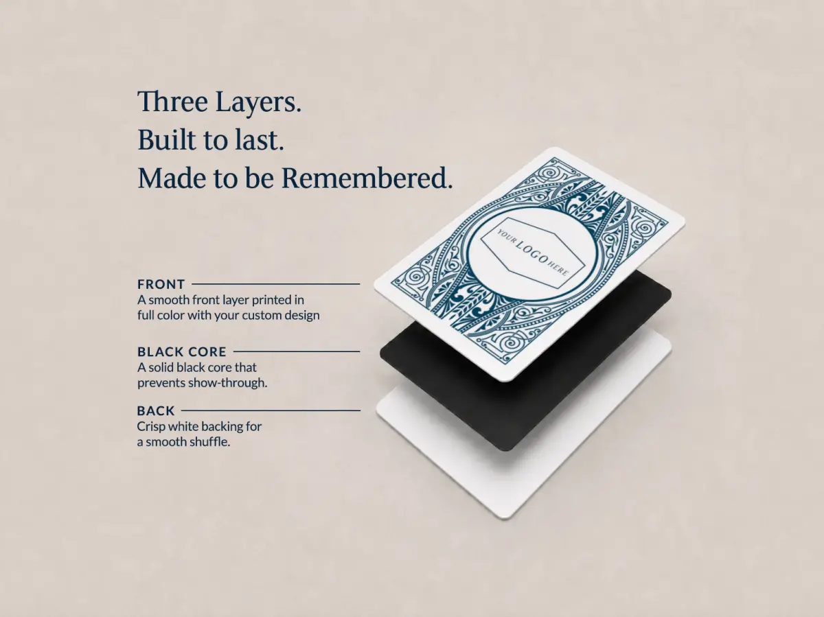 Business Playing Cards