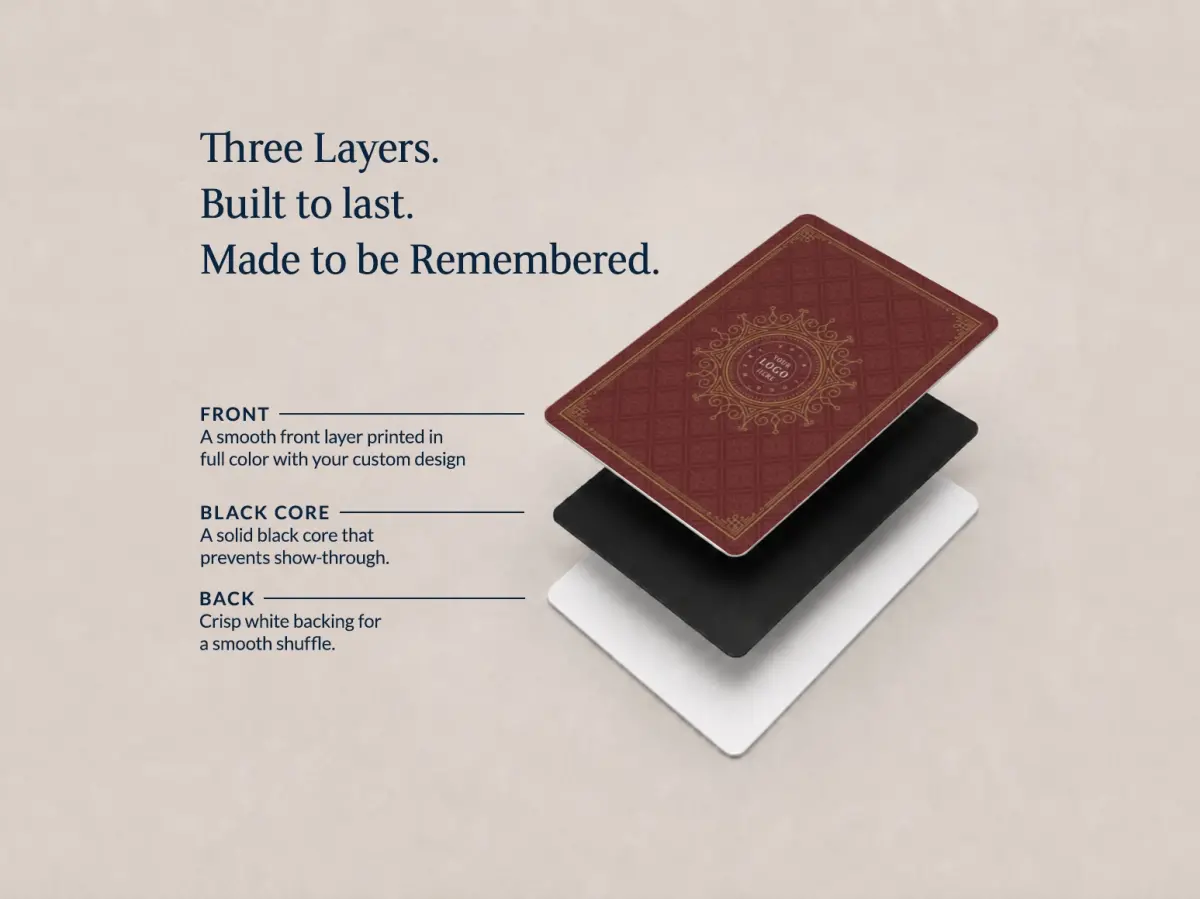 Business Playing Cards