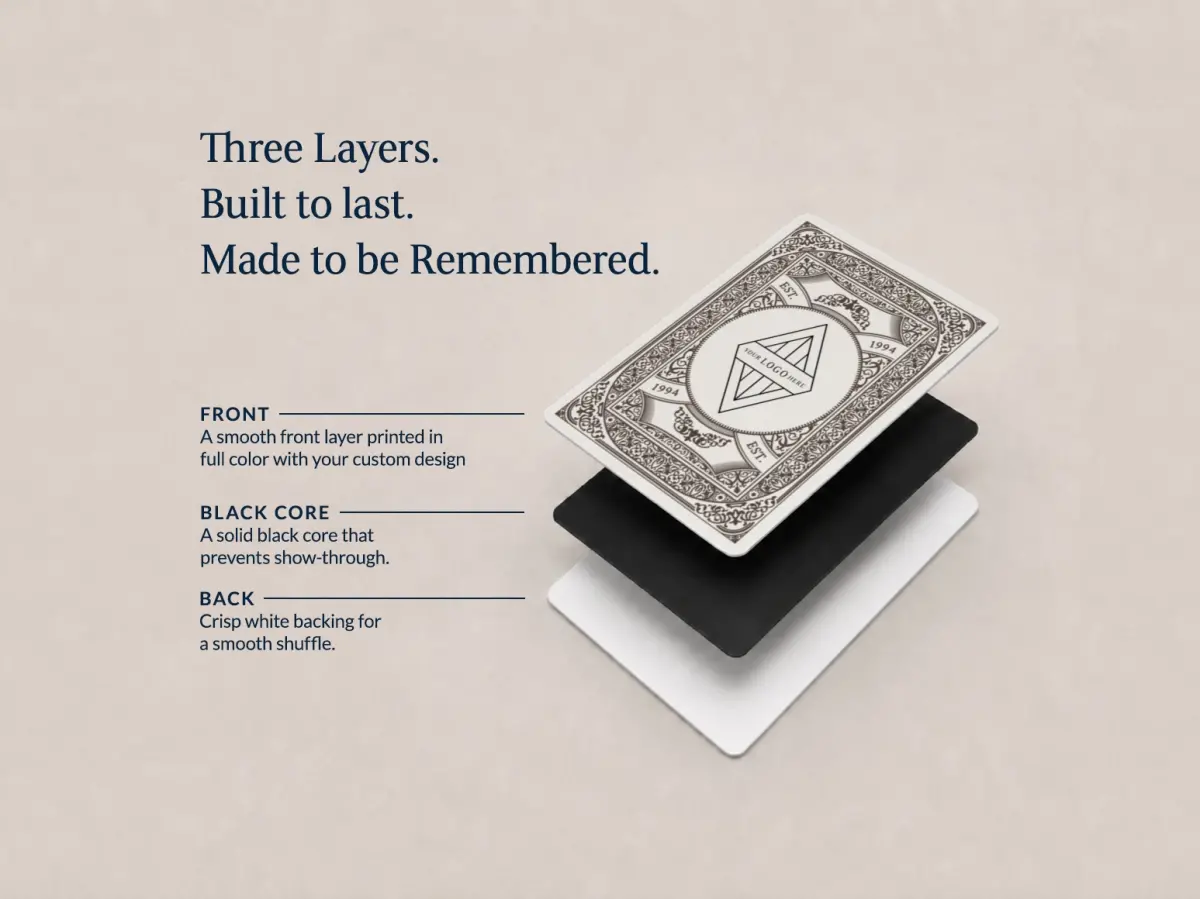 Business Playing Cards